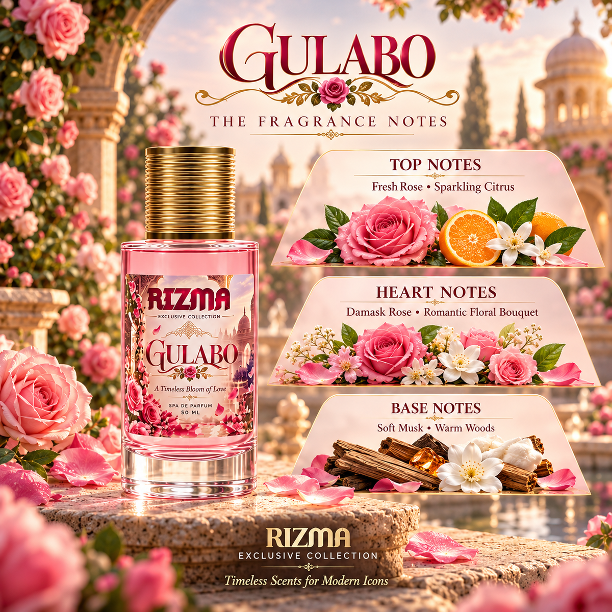 GULABO Eau de Parfum — A Timeless Bloom of Love | RIZMA Exclusive Collection